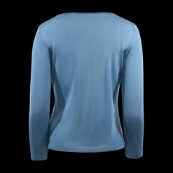 Classic Sweater